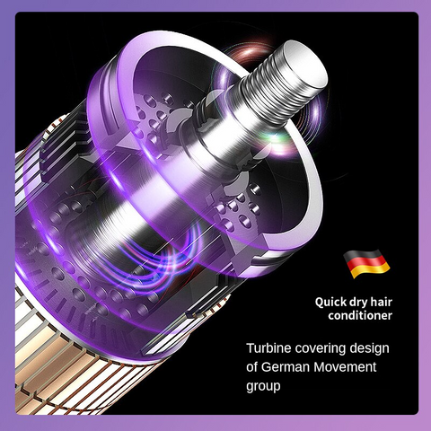 3-in-1 Professional Ionic Hair Dryer – 2000W Negative Ion Blow Dryer with 3 Attachments | Anti-Static, Fast-Drying, Dual Voltage