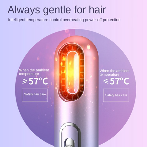 3-in-1 Professional Ionic Hair Dryer – 2000W Negative Ion Blow Dryer with 3 Attachments | Anti-Static, Fast-Drying, Dual Voltage