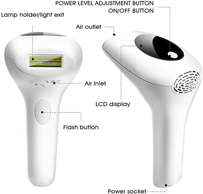 900,000 Flash IPL Laser Epilator – Professional Hair Removal Device | Painless, Permanent Results at Home