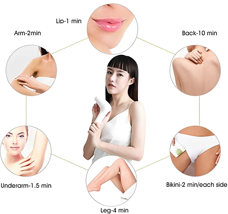 900,000 Flash IPL Laser Epilator – Professional Hair Removal Device | Painless, Permanent Results at Home