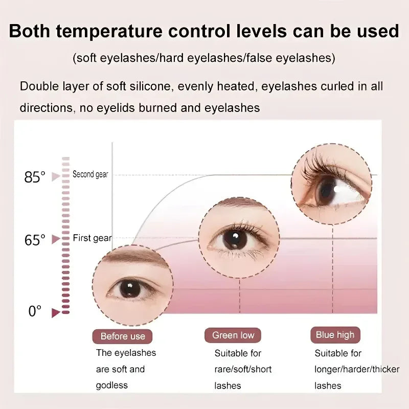 Rechargeable Heated Eyelash Curler – Dual Temp Settings | Type-C Charging | Long-Lasting Lift