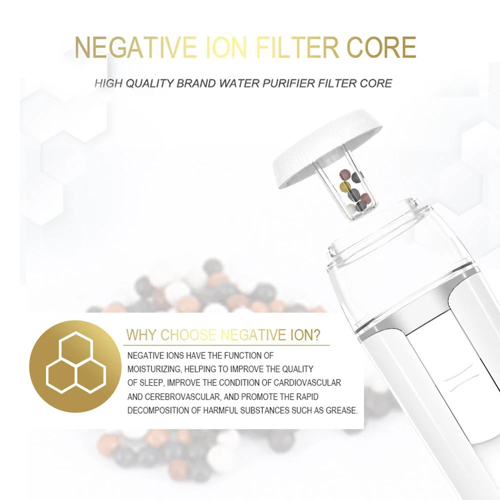 Nano Mist Sprayer with Negative Ions – Hydration & Oil Detection | 30ML Tank | USB Rechargeable