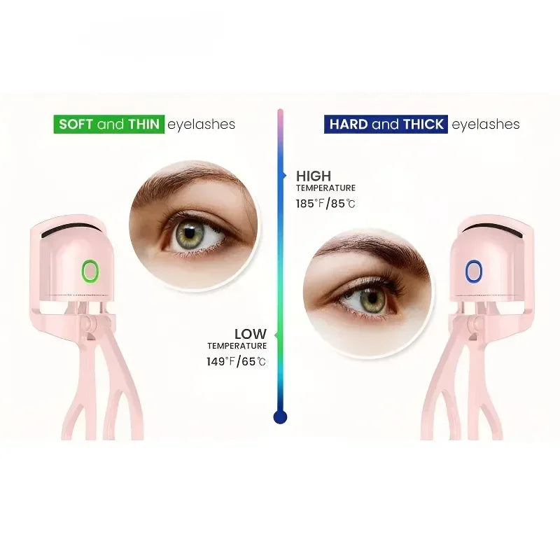 Rechargeable Heated Eyelash Curler – Dual Temp Settings | Type-C Charging | Long-Lasting Lift