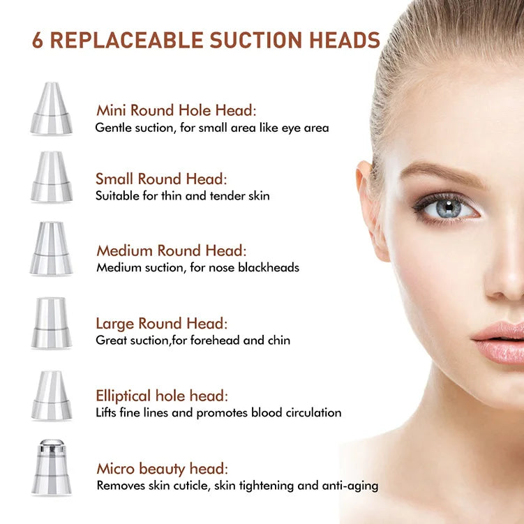 Vacuum Blackhead Remover – 7 Suction Levels | 6 Replaceable Heads | USB Rechargeable | LCD Display