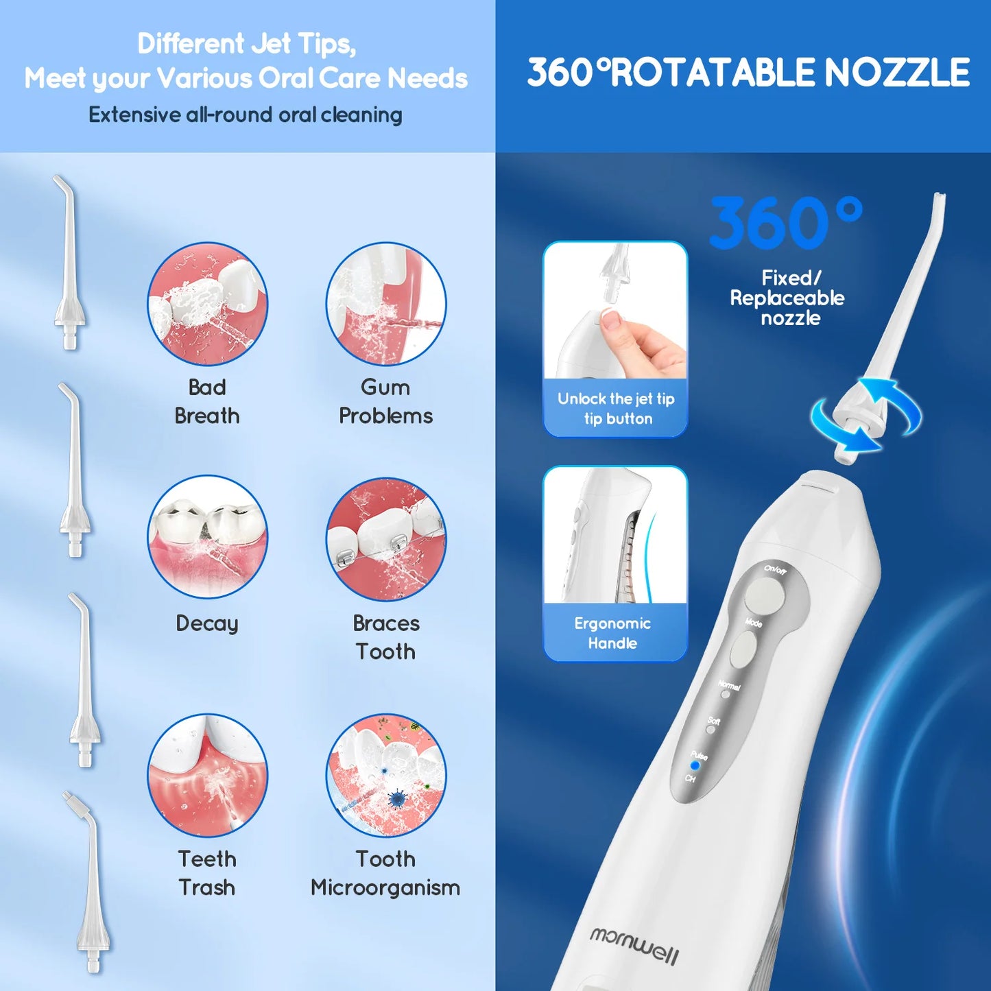 Mornwell D52 Water Flosser – Rechargeable Oral Irrigator | 300ML Tank | 3 Modes | IPX7 Waterproof