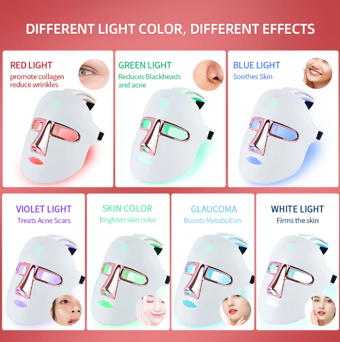 Professional 7-Color LED Facial Mask – Dermatologist-Recommended Light Therapy for Glowing Skin | Wireless & Rechargeable