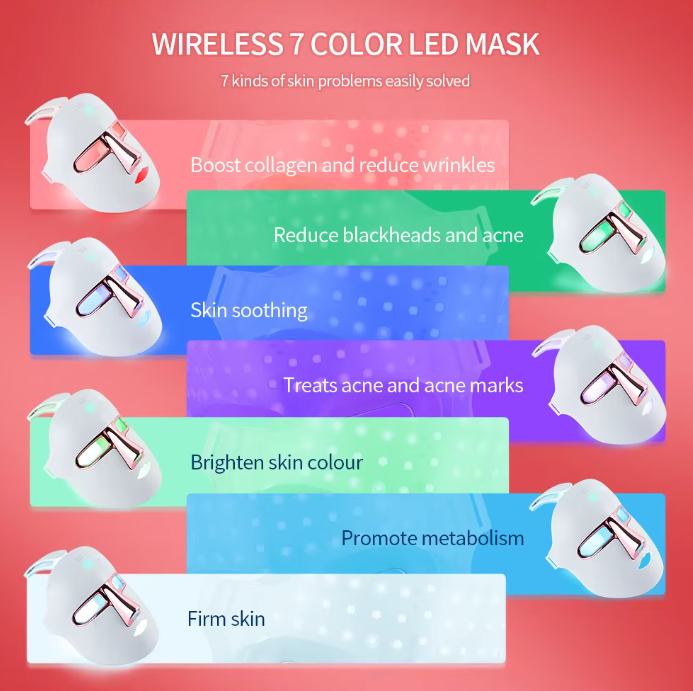 Professional 7-Color LED Facial Mask – Dermatologist-Recommended Light Therapy for Glowing Skin | Wireless & Rechargeable