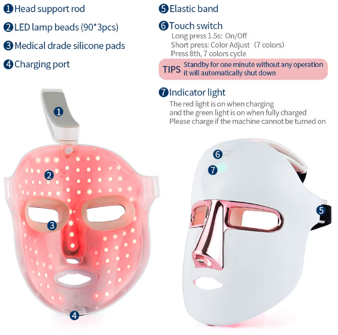 Professional 7-Color LED Facial Mask – Dermatologist-Recommended Light Therapy for Glowing Skin | Wireless & Rechargeable