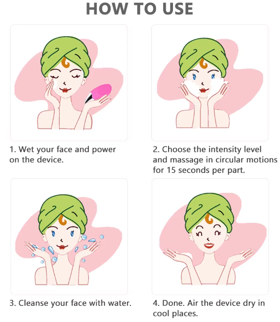 Ultrasonic Electric Facial Cleansing Brush – 2-in-1 Deep Cleaning & Massage | Waterproof Sonic Technology | Renews Skin Texture