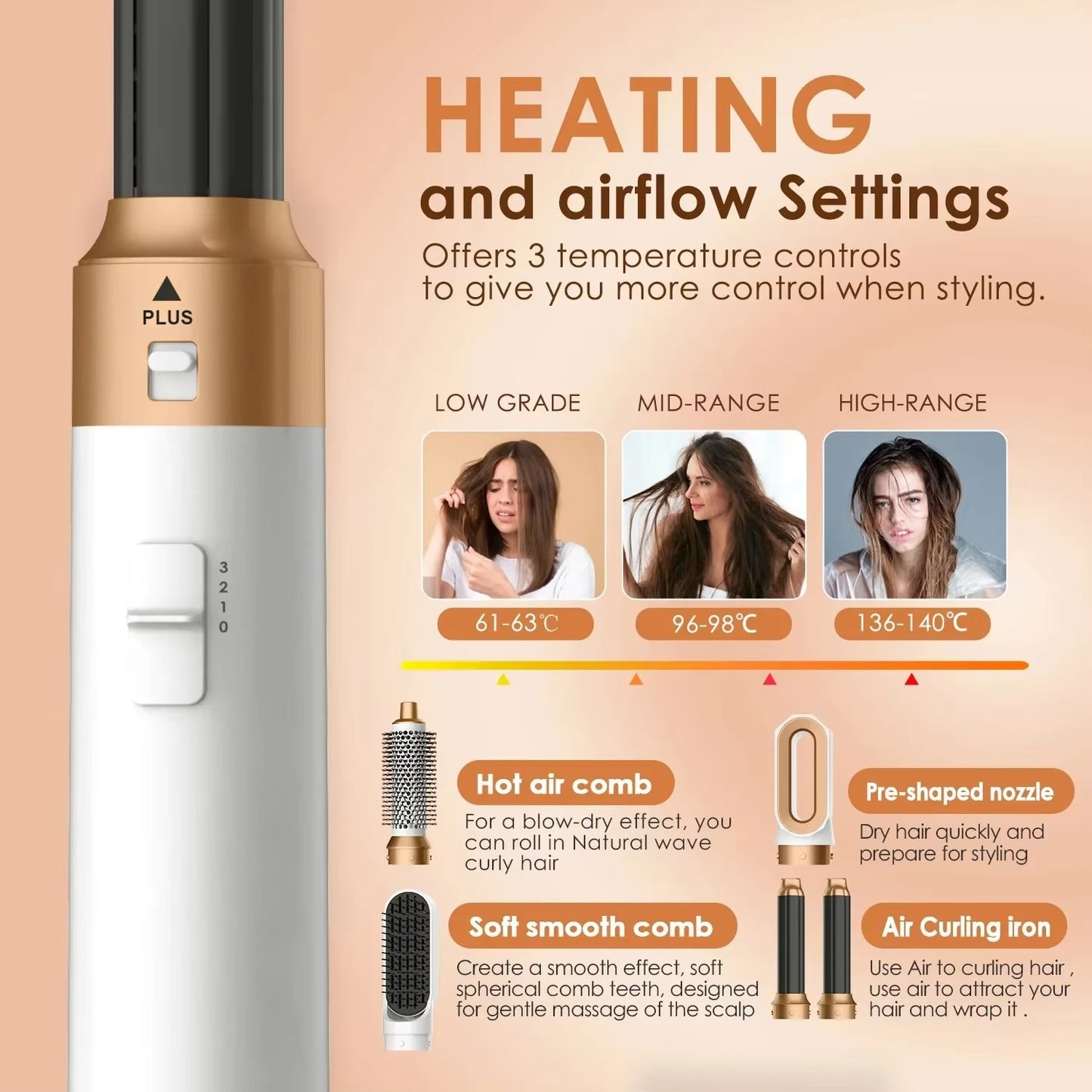 5-in-1 Hot Air Hair Styler – Curl, Wave, Smooth & Dry | UK Plug | Negative Ion Technology