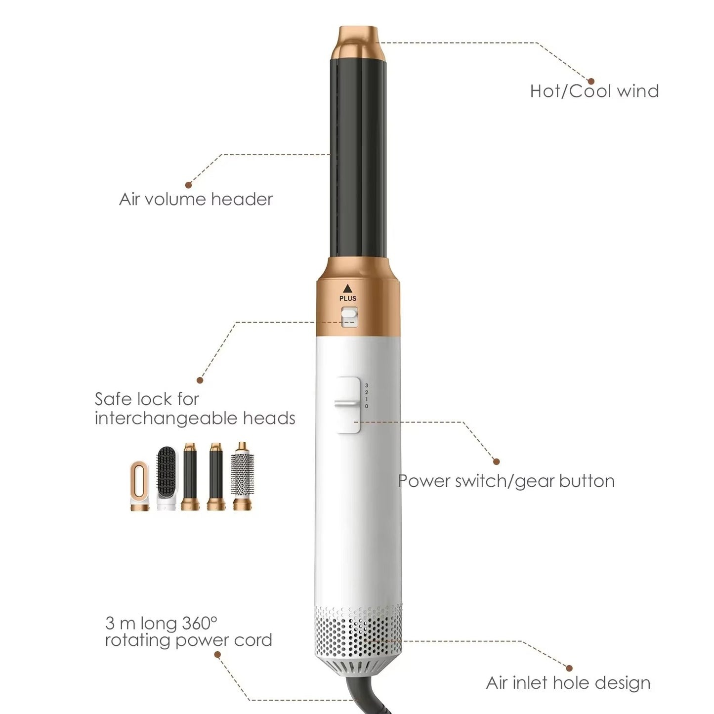 5-in-1 Hot Air Hair Styler – Curl, Wave, Smooth & Dry | UK Plug | Negative Ion Technology