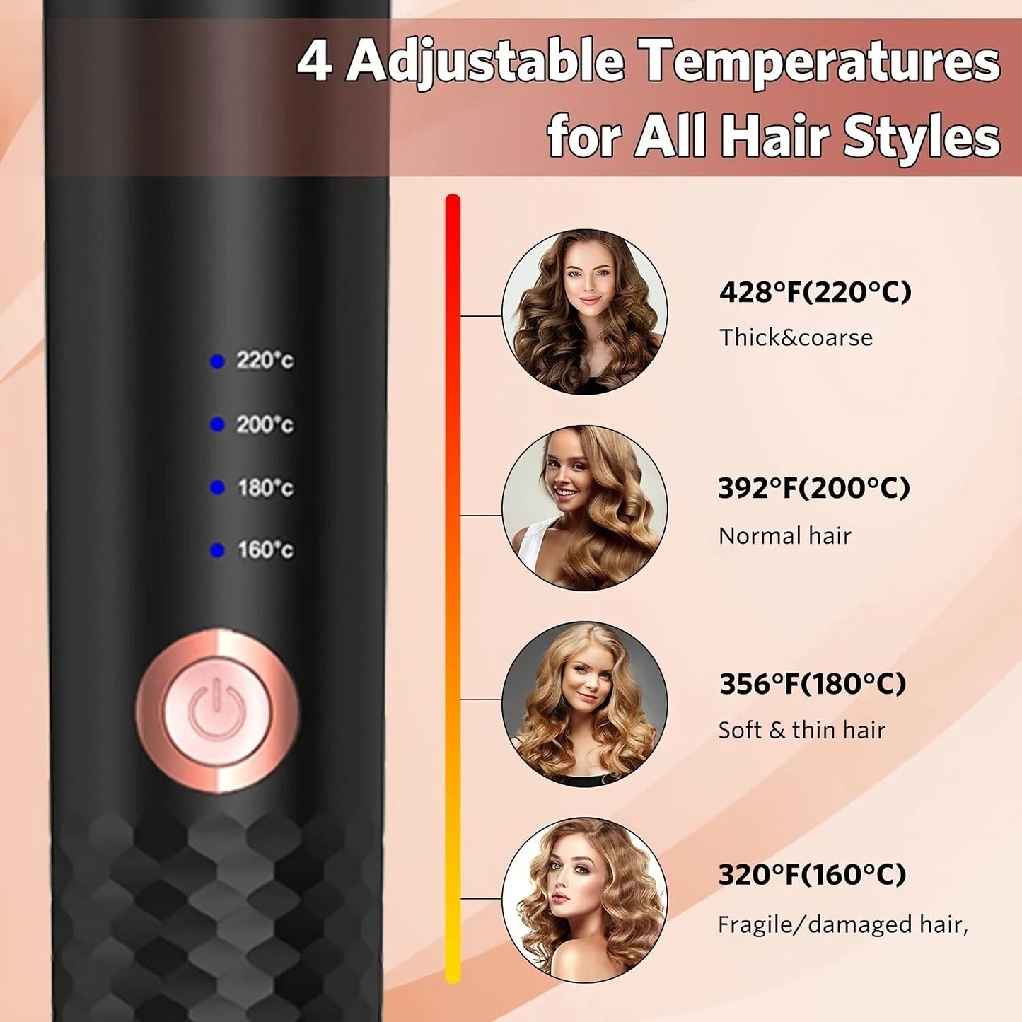 Premium Automatic Hair Curler Wand – 1" Ceramic Auto Rotating Curler | Anti-Tangle | Dual Voltage Travel-Ready
