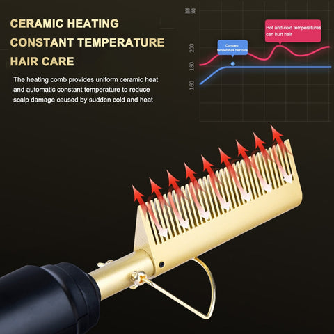 3-in-1 Hair Straightener Curler Comb – Ceramic Tourmaline Brush | LCD Heat Control | Fast Heating