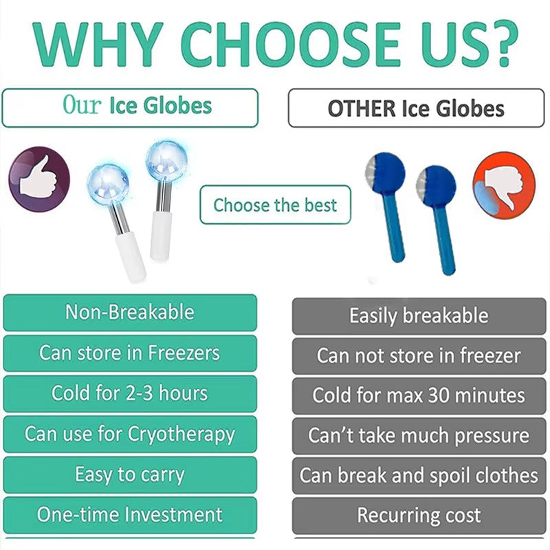 2-Piece Ice Globes Facial Massager – Cooling Face Therapy | Reduce Puffiness | Sculpt & Refresh